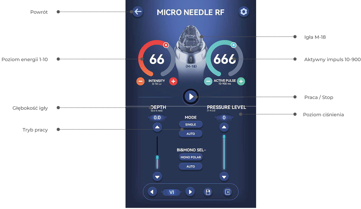 Interfejs użytkownika - RFMIKROIGŁOWA